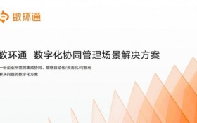 数环通入选中国信通院《高质量数字化转型技术方案集（2023）》，积极推动企业数字化转型